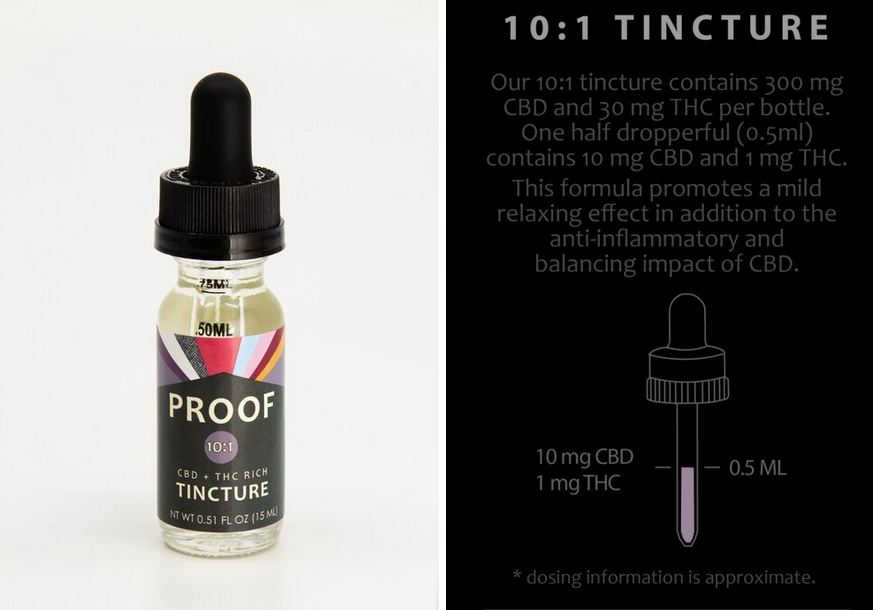 Proof 10:1 Tincture