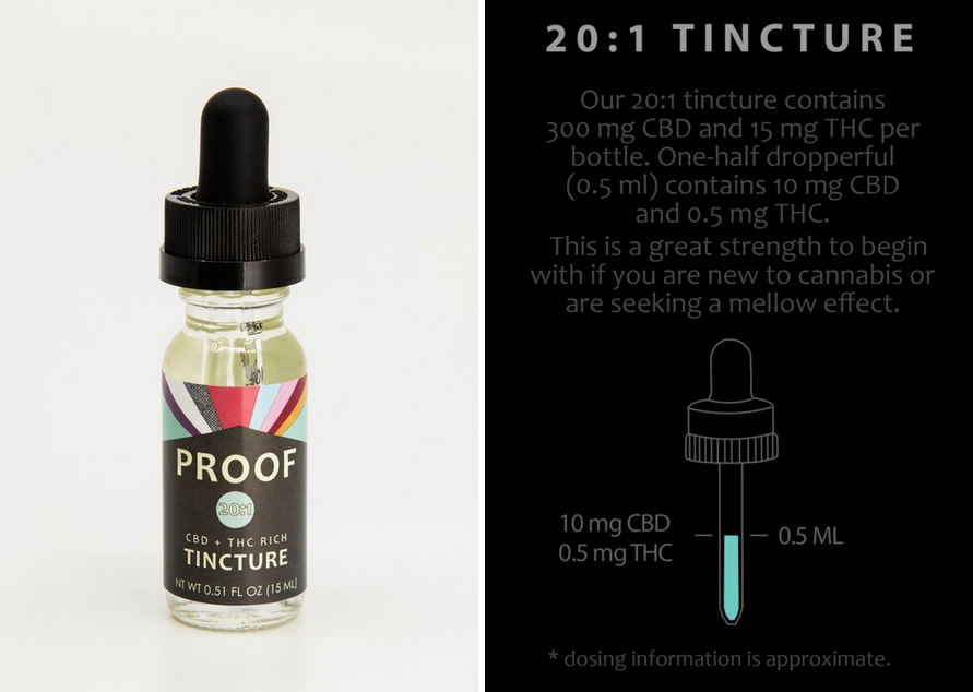 Proof 20:1 Tincture