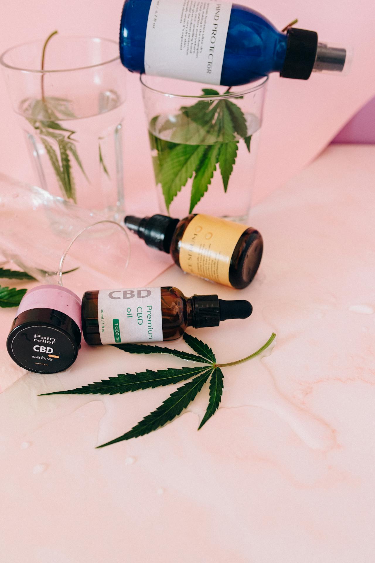 Tinctures, Oils, and Sublingual Cannabis